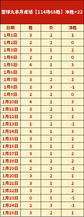 迪拜美食风,探索中式美,感受华夏风,IM电竞网页版下载,IM电竞网页版官网,IM电竞网页版登录,IM电竞网页版app