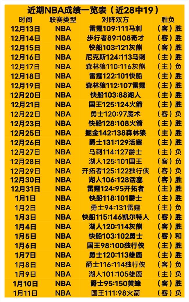 全国民航今,日预计航班,量达,IM电竞网页版下载,IM电竞网页版官网,IM电竞网页版登录,IM电竞网页版app