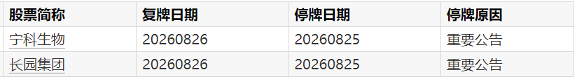 2026年沙特机场安全危机：胡塞武装新袭击事件曝光