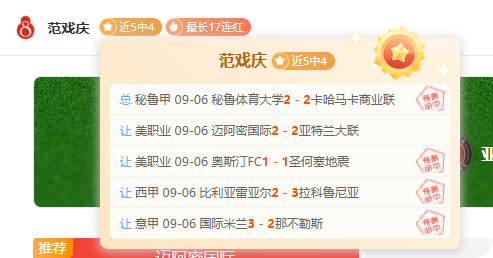 王者荣耀主播，IM电竞平台，大赛，新星选手闪耀舞台