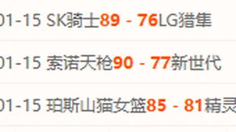 德国队以7-0大胜波黑，欧国联ABCD级小组赛全面获胜