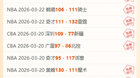 柔佛新山四轮领先，比埃拉助力提前锁定马来西亚超级联赛冠军