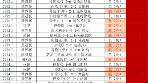 IM电竞网页版登录IM电竞官网风向突变争议升温