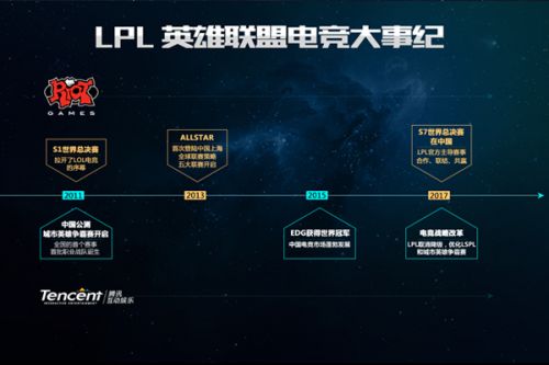 还是他的团